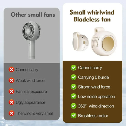 Mini Ventilateur Sans Pales